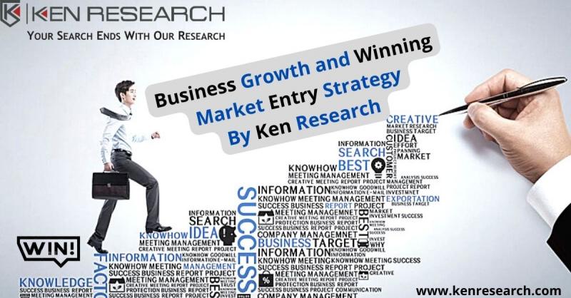 Business Growth and Winning Marketing Strategy | Effective