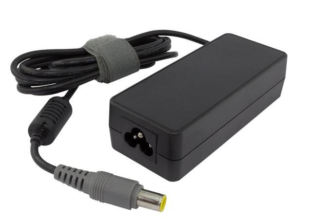 GaN-based Power Supply Adapter Market to Witness Robust
