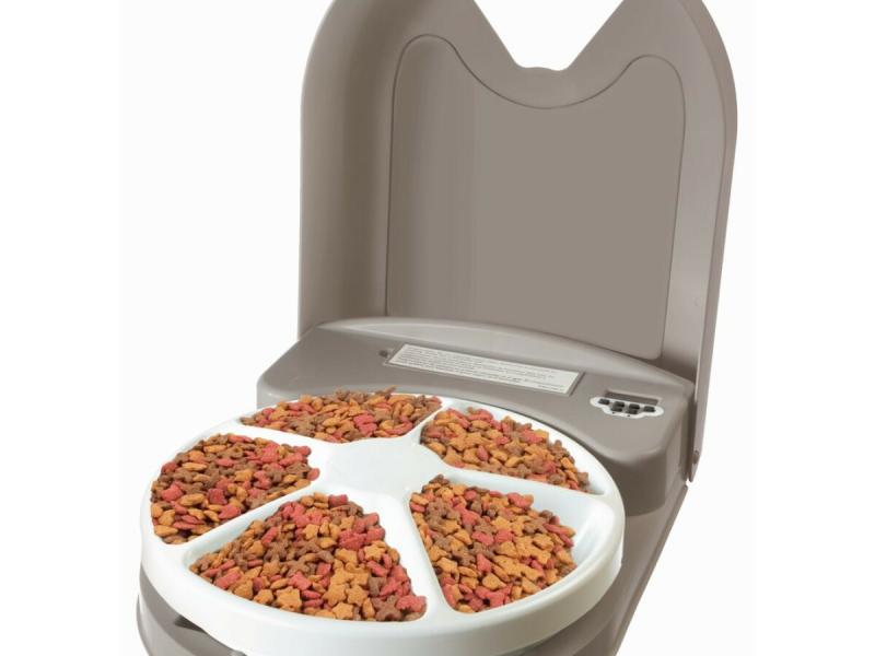 Automatic Dog Feeders Market