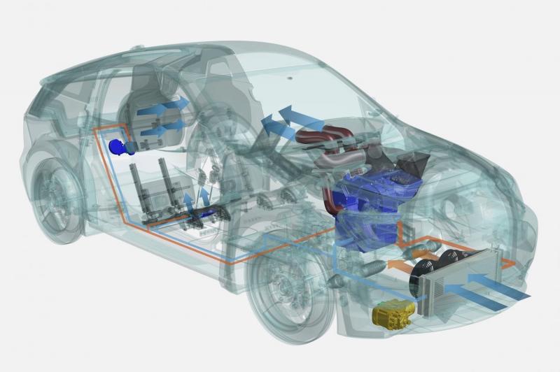 Global Automotive Air Conditioning Systems Market