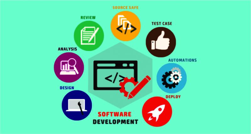 Software Development: Tools of the trade