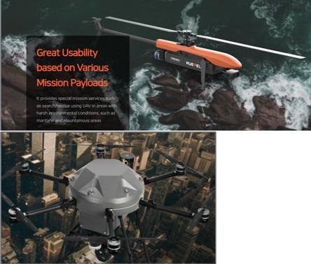 Modular Type Electric Helicopter UAV and Hexacopter UAV | PRENEU