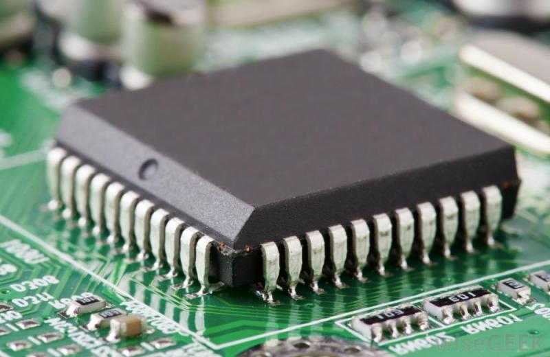 Application Specific Integrated Circuit Market