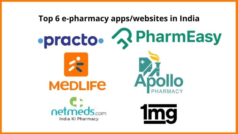 E-Pharmacy Market Is Booming Worldwide