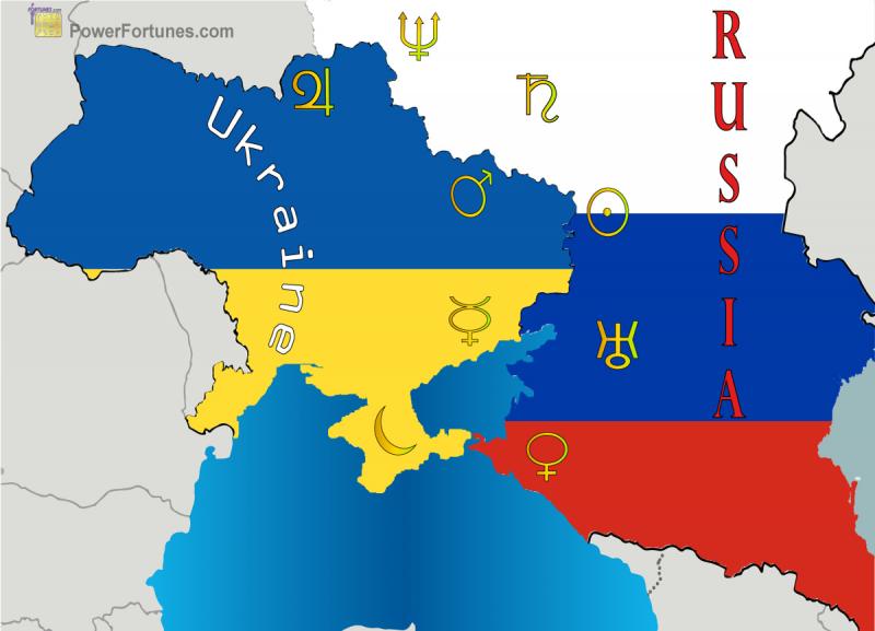 Astrologers Predict when the Russia Ukraine War will End.