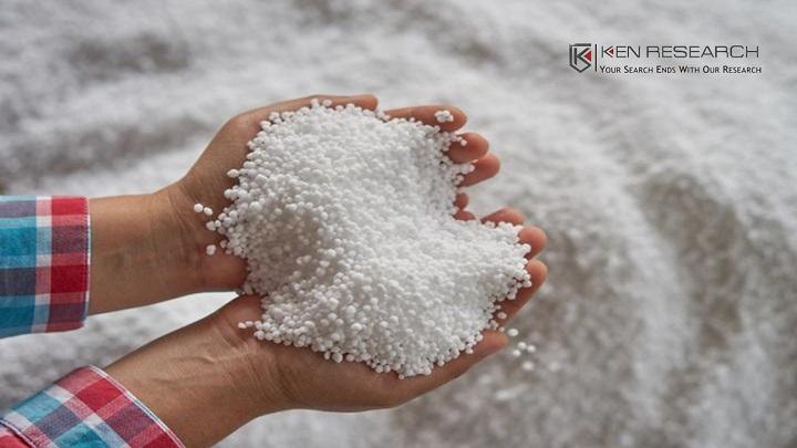 Global Single Superphosphate Market Report 2020 by Key Players,