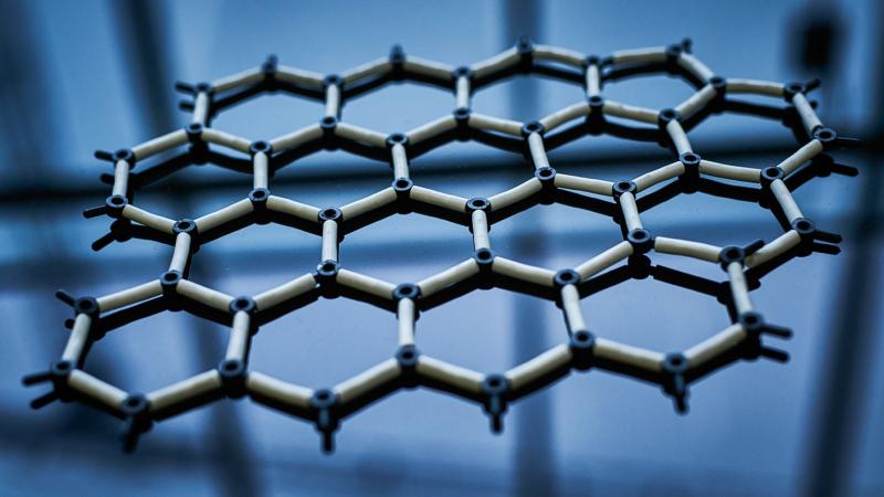 Graphene Market 2021 Size, Global Trends, Comprehensive Research Study, Development Status, Opportunities, Future Plans with Business Growth, Competitive Landscape and Forecast 2028