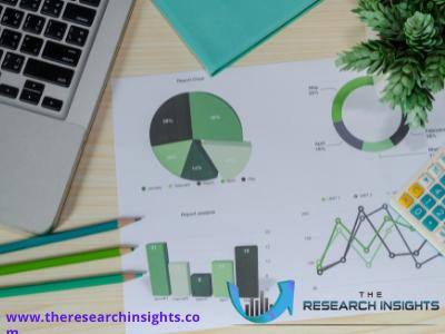 Sodium Lamp Market Size, Share, Analysis, Demand, Sale , Supply ,