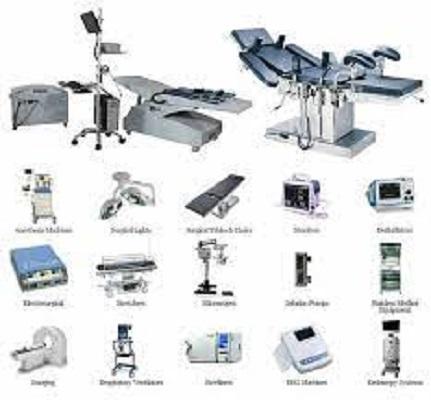 Therapeutic Medical Device Market Trends, Industry Size