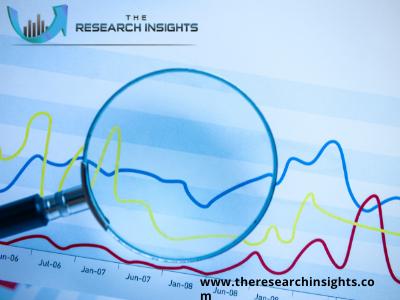 Transistor Arrays Market Covering Size, Growth Factors,