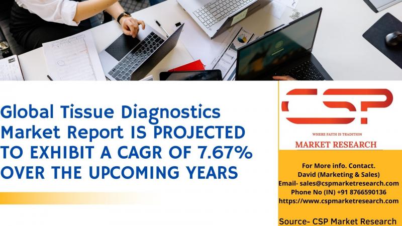 Tissue Diagnostics Market, Tissue Diagnostics Market Report, Tissue Diagnostics Market Research