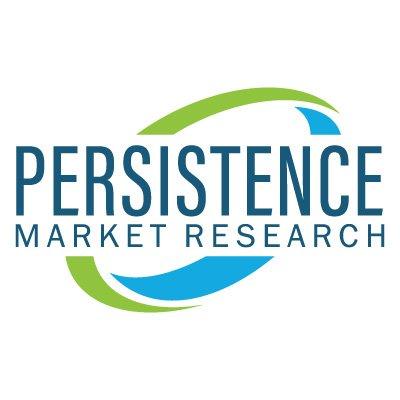 The Railway Shock Absorbers Market To Grow On The Basis Of Refined