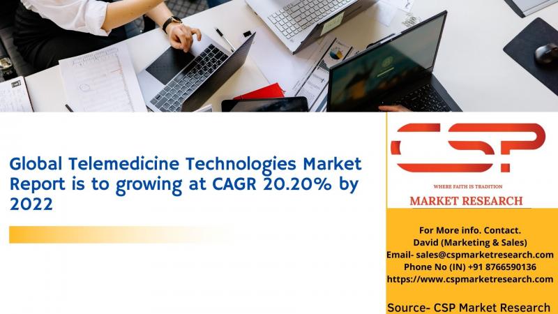 Telemedicine Technologies Market Report is to growing at CAGR 20.20% by 2022, Size, Share, Forecast 2028, Aerotel Medical Systems Ltd, Alcatel-Lucent, At&T, Amd Telemedicine Inc, American Telecare Inc, Agfa Healthcare Nv