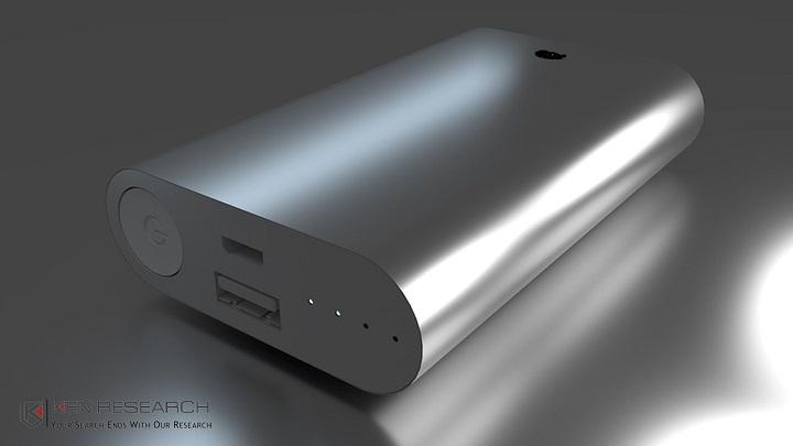Global Portable Battery Pack Market Report 2020 by Key Players,