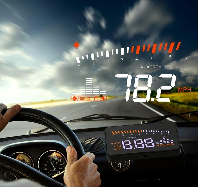 Global Head-Up Display Market Forecast 2028