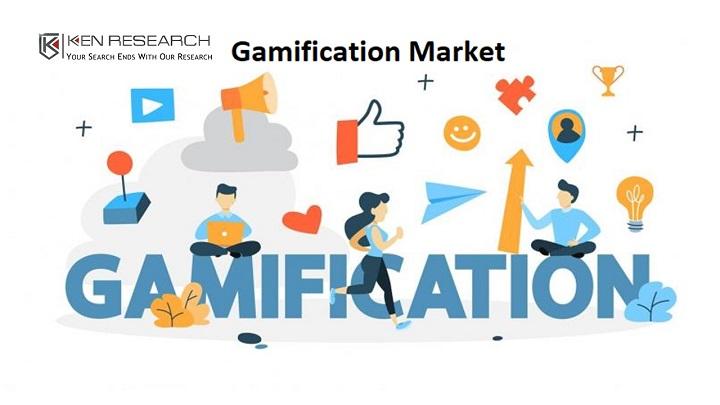 Global Gamification Market Report 2020 by Key Players, Types,