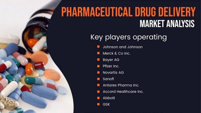 Pharmaceutical Drug Delivery Market