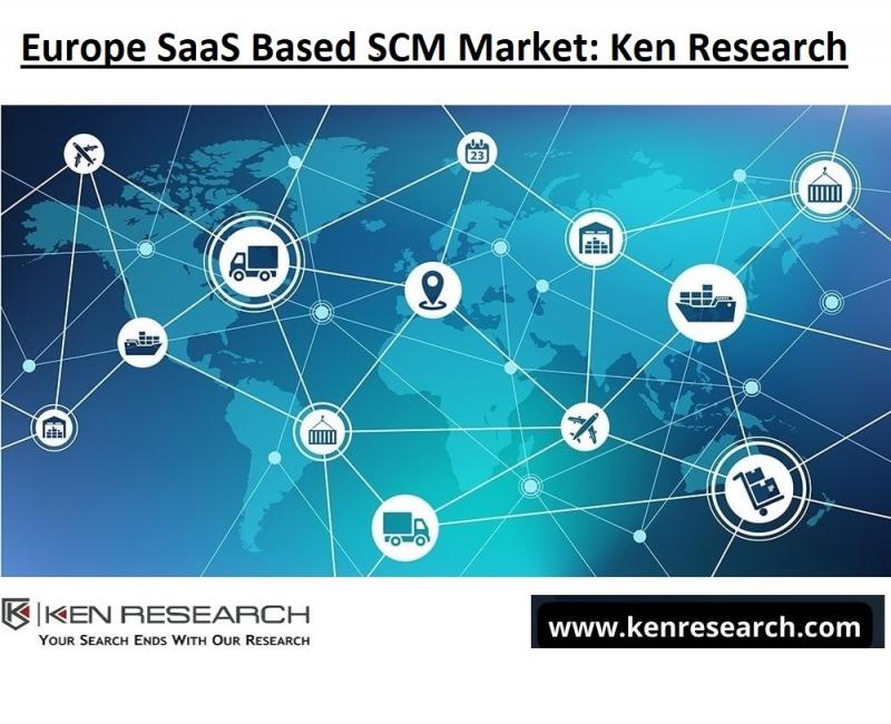 Europe SaaS based SCM Market, End-user Industries, Major