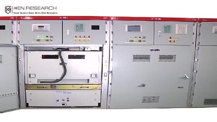 Global High Voltage Switch Cabinet Market Report 2020 by Key