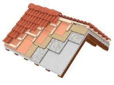 Roofing Systems Market is Expected to Grow at a CAGR of over 3.1% |