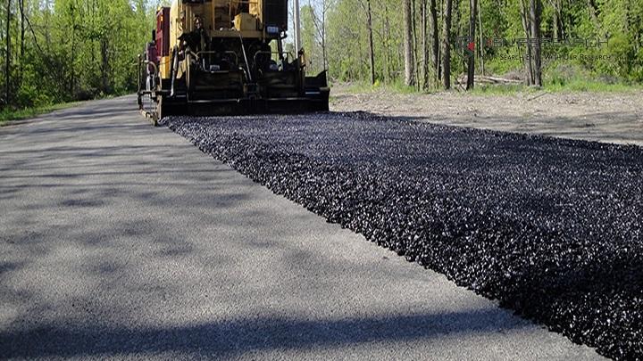 Global Cold Mix Asphalt Additives Market Report 2020 by Key