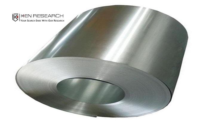 Global Stainless Steel Sheet and Strip Market Report 2020 by Key
