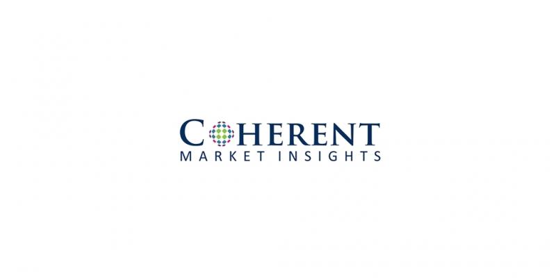 Wearable Computing Devices Market Overview by Recent