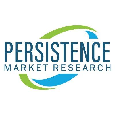 Automotive Windshield Market To Witness a Major Overhaul between 2016-2026