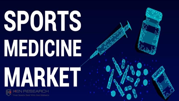 Global Sports Medicine Market Report 2020 by Key Players, Types,