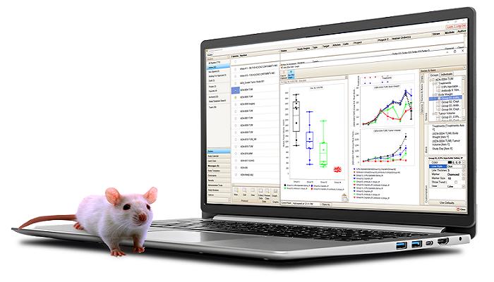 Global Animal Study Workflow Software Market growth is driven