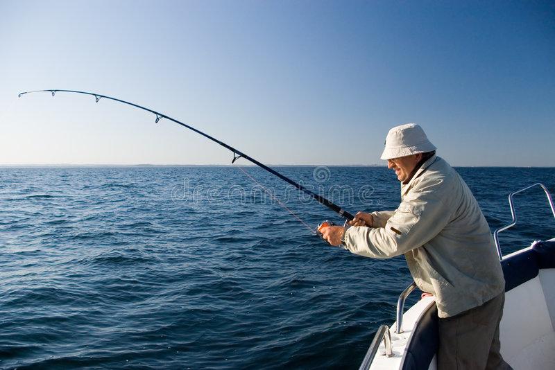Fishing Equipments Market Overview, Growth, Demand and Forecast
