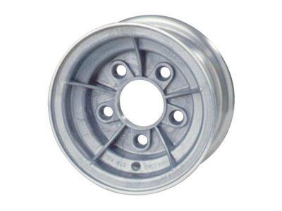 Automotive Trailer Wheel Rims Market