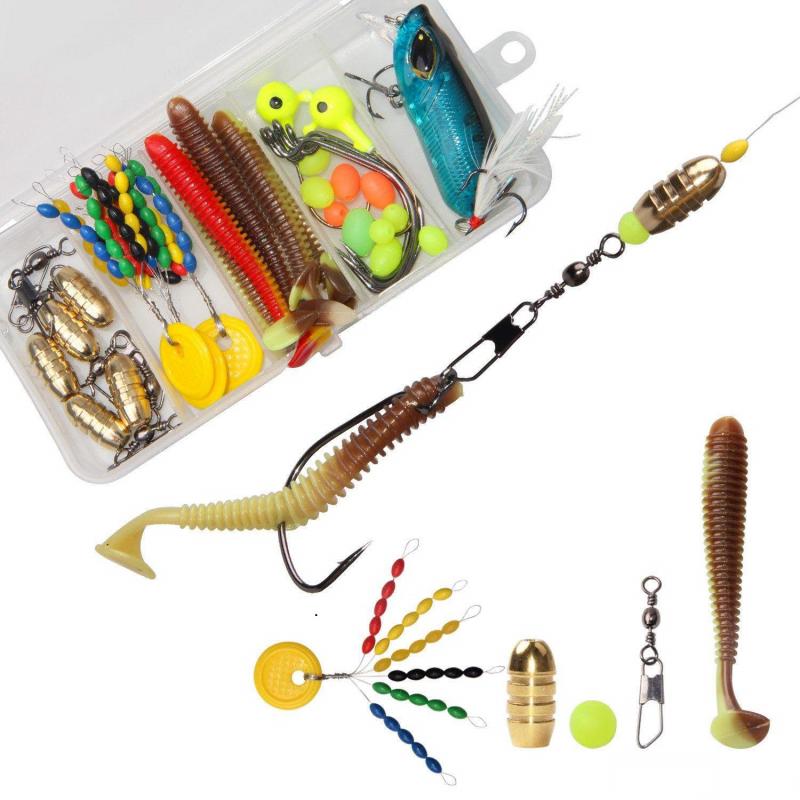 Fish Hunting Equipment Deliver Prominent Growth & Striking
