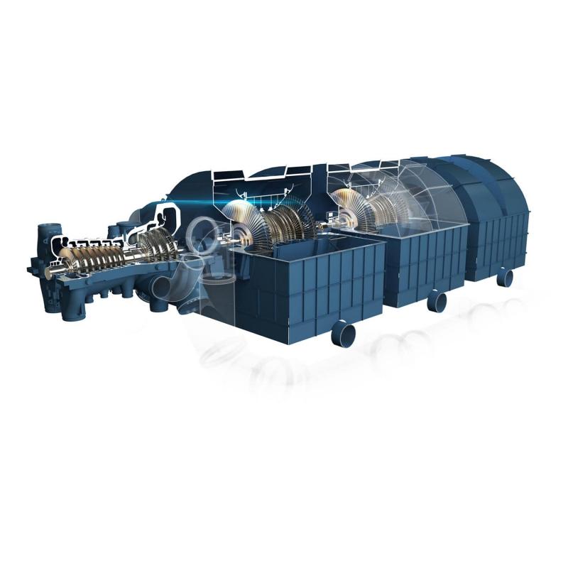 Global Nuclear Turbine Generators Market: Opportunity