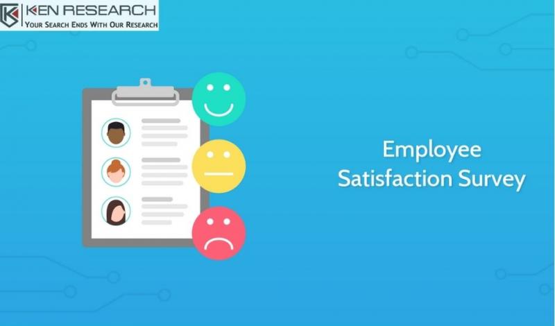 Client Satisfaction Survey Can Measure Your Customer Effort: