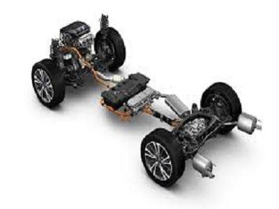 Auto Powertrain Market