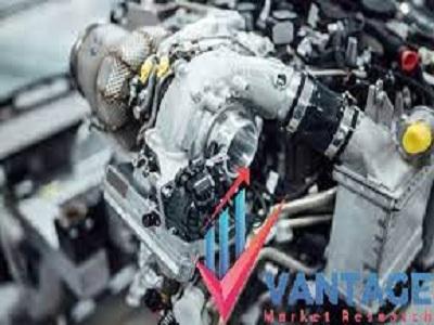 Turbocharger Market