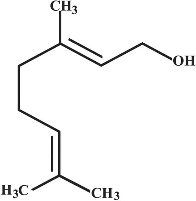 Global Geraniol Market Is Influenced by Increasing Demand