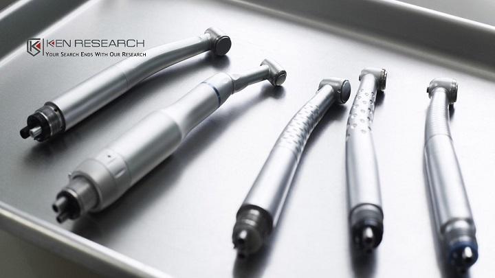 Global Oral Surgery Handpiece Attachments Market Research