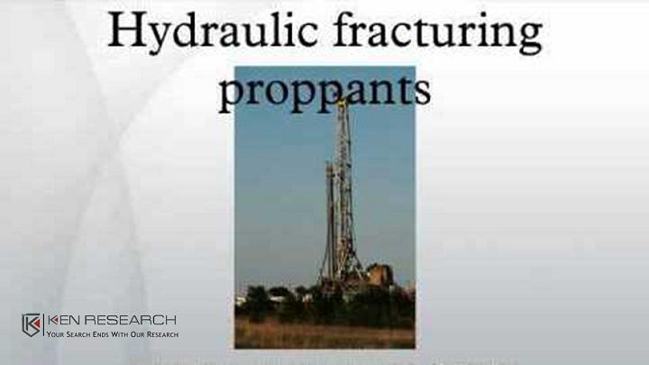 Global Hydraulic Fracturing Proppants Market Research Report