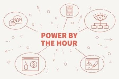 Power By The Hour (PBH) Market