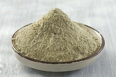 Global Pharmaceutical Grade Bentonite Industry Research