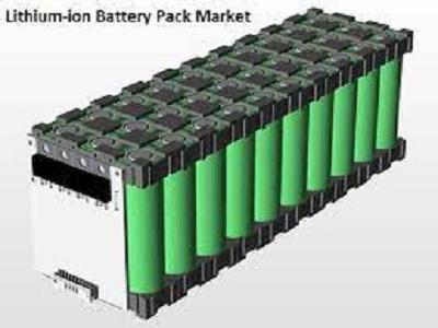 Lithium-Ion Battery Packs Market