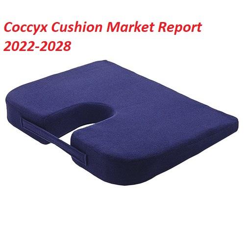 Coccyx Cushion Market