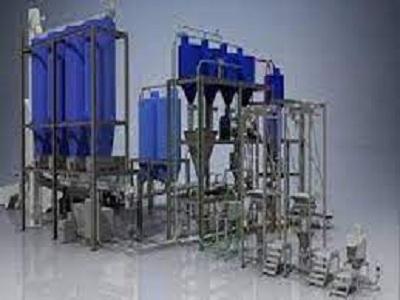 Pneumatic Conveying Systems Market