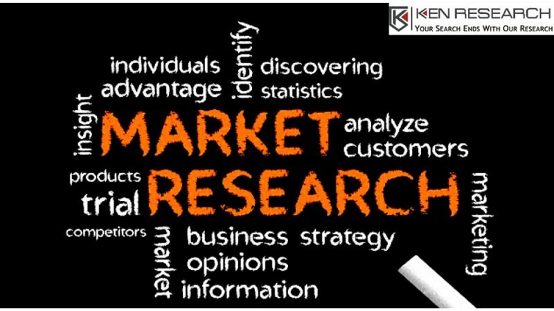 Best Market Research Consultants In India Establish A Baseline: