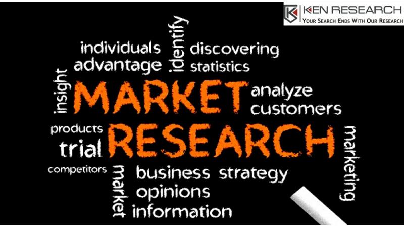 Market Research Company India Can Identify Choices In