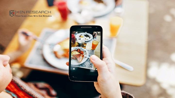 Global Restaurant Technology Market Research Report with
