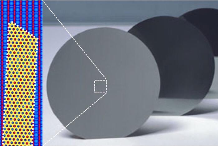 Future Prospects of Silicon Rings and Silicon Electrodes