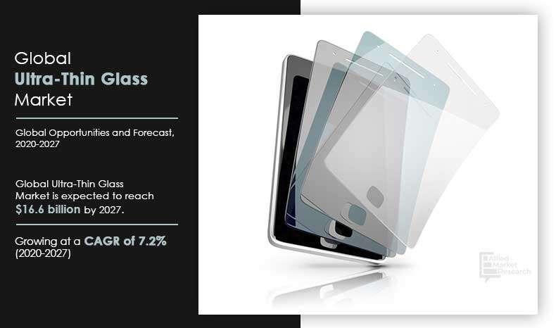 Ultra-thin Glass Market